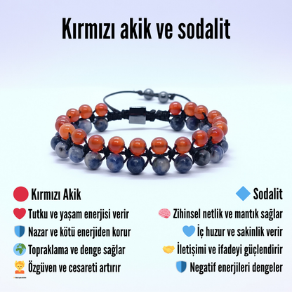 Kırmızı Akik ve Sodalit