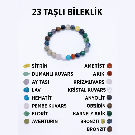 23 Taşlı Enerji Bilekliği