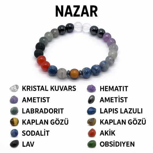 Nazar Koruma Bilekliği