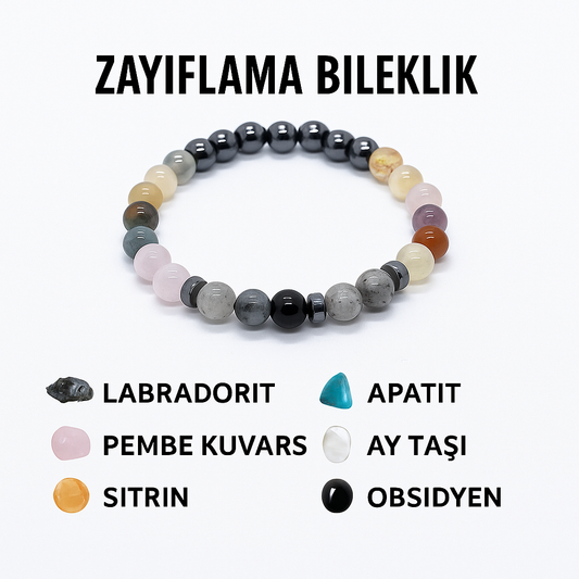 Zayıflamaya Yardımcı Bileklik