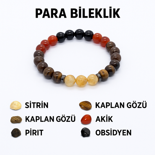 Para Enerjisi Bilekliği