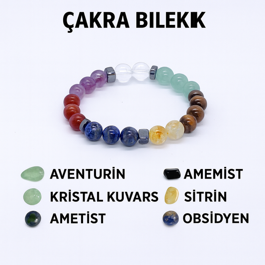 7 Çakra Dengeleyici Bileklik