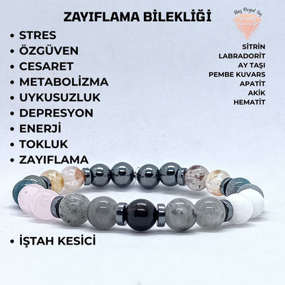 Zayıflamaya Yardımcı Bileklik